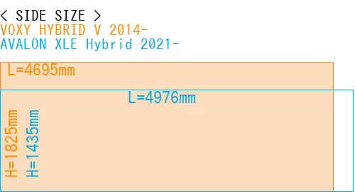 #VOXY HYBRID V 2014- + AVALON XLE Hybrid 2021-